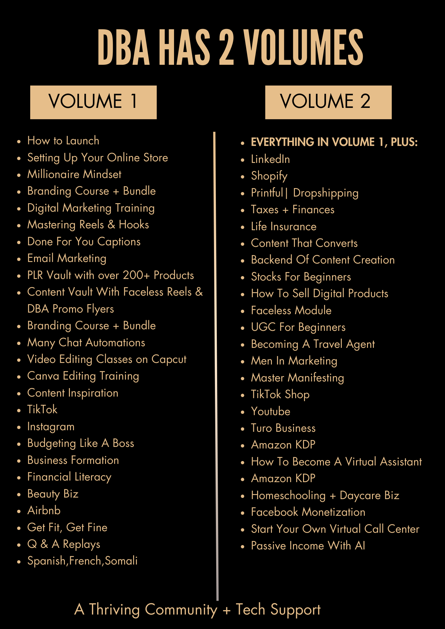 Digital Boss Academy Volume 3 (Volumes 1 & 2 INCLUDED!!!)